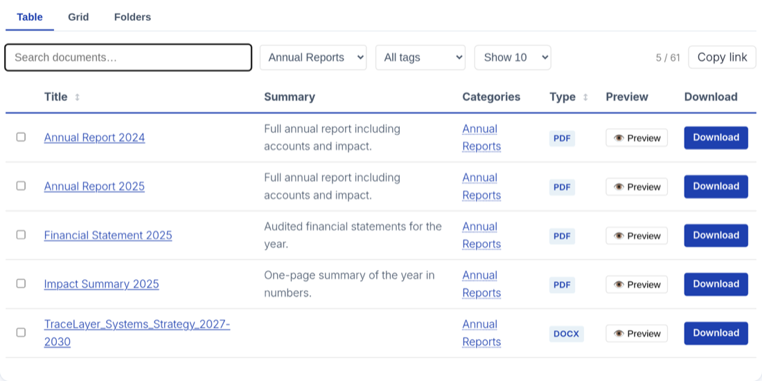 Filtering the library to a single category with the dropdown